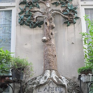 Immeuble 10 Rue Tiquetonne - Paris 2ème