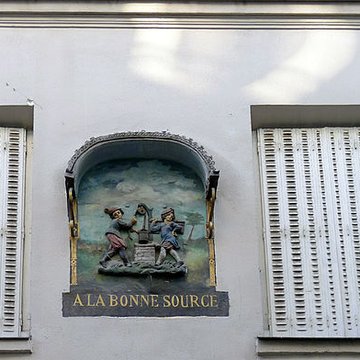 Immeuble 122 Rue Mouffetard - Paris 5ème