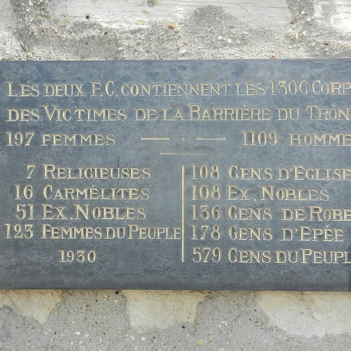 Photo de Cimetière de Picpus et ancien couvent des chanoinesses de Picpus