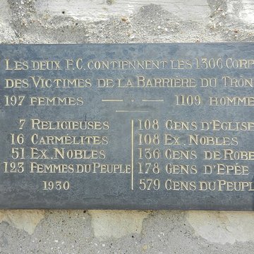 Cimetière de Picpus et ancien couvent des chanoinesses de Picpus