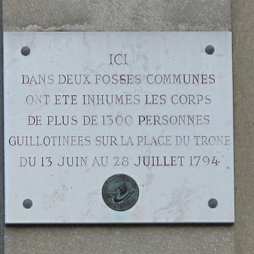 Cimetière de Picpus et ancien couvent des chanoinesses de Picpus