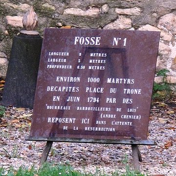 Cimetière de Picpus et ancien couvent des chanoinesses de Picpus