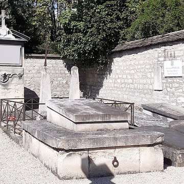 Cimetière de Picpus et ancien couvent des chanoinesses de Picpus
