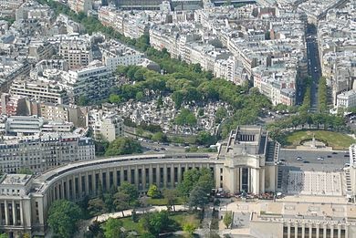 Photo de Cimetière de Passy - Paris 16ème