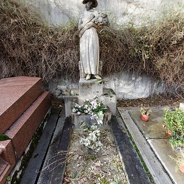 Cimetière de Charonne - Paris 20ème