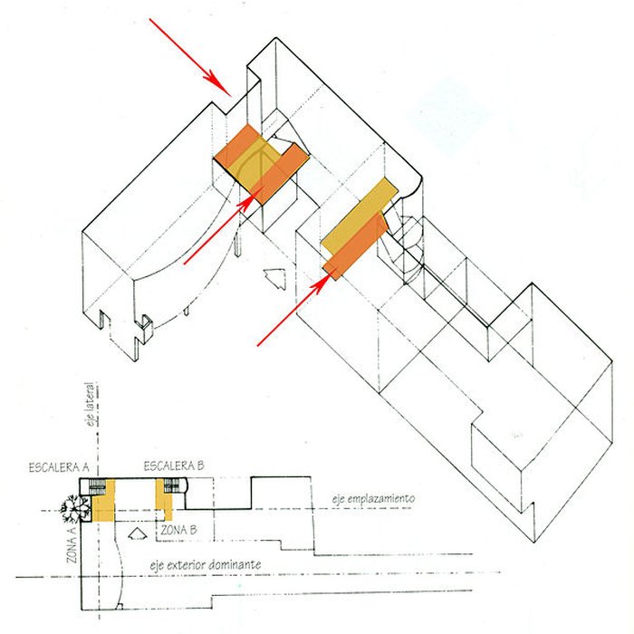 Photo de Villa Jeanneret-Raaf, actuellement Fondation Le Corbusier