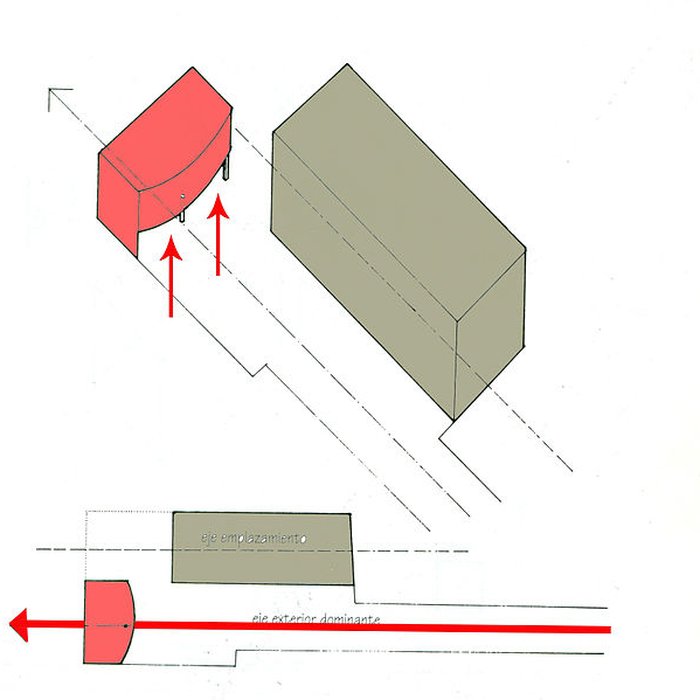 Photo de Villa Jeanneret-Raaf, actuellement Fondation Le Corbusier