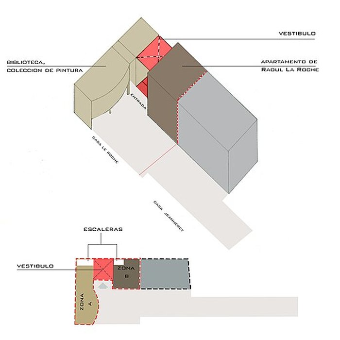 Photo de Villa Jeanneret-Raaf, actuellement Fondation Le Corbusier