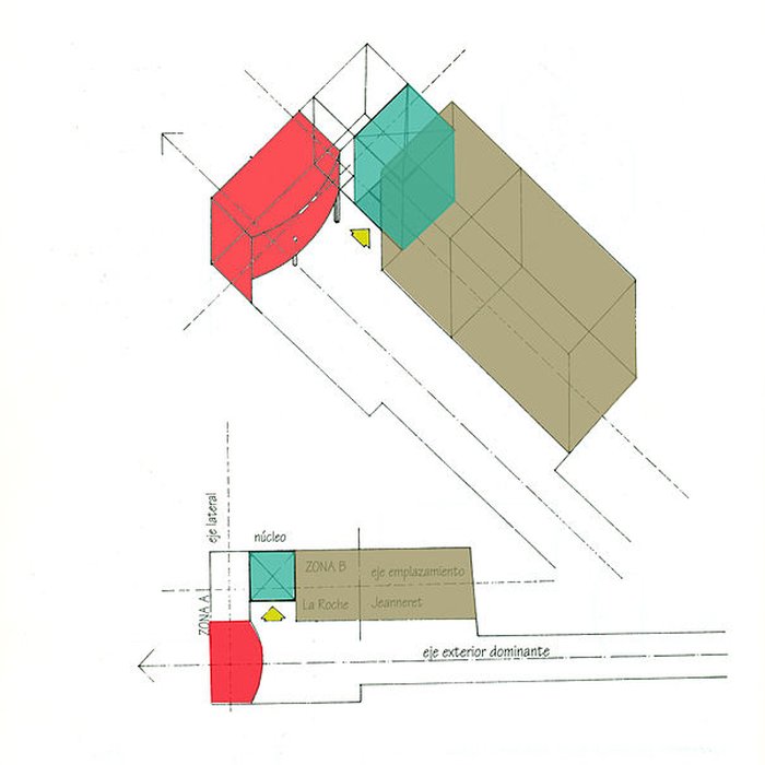 Photo de Villa Jeanneret-Raaf, actuellement Fondation Le Corbusier
