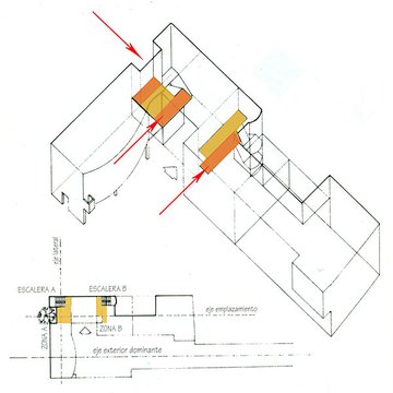 Villa Jeanneret-Raaf, actuellement Fondation Le Corbusier