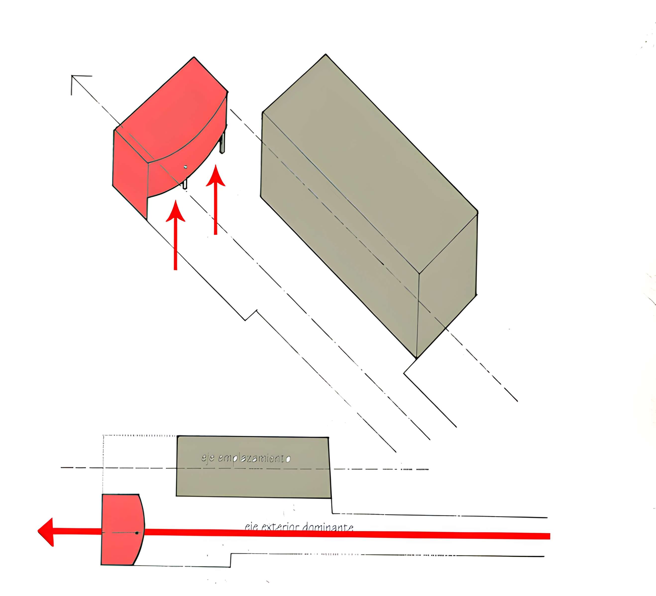 Villa Jeanneret-Raaf, actuellement Fondation Le Corbusier