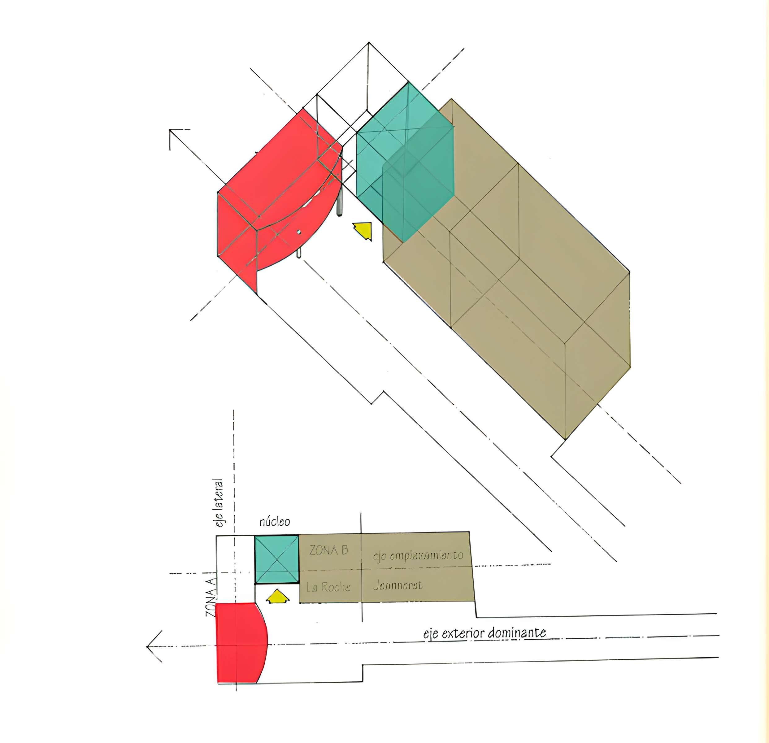 Villa Jeanneret-Raaf, actuellement Fondation Le Corbusier