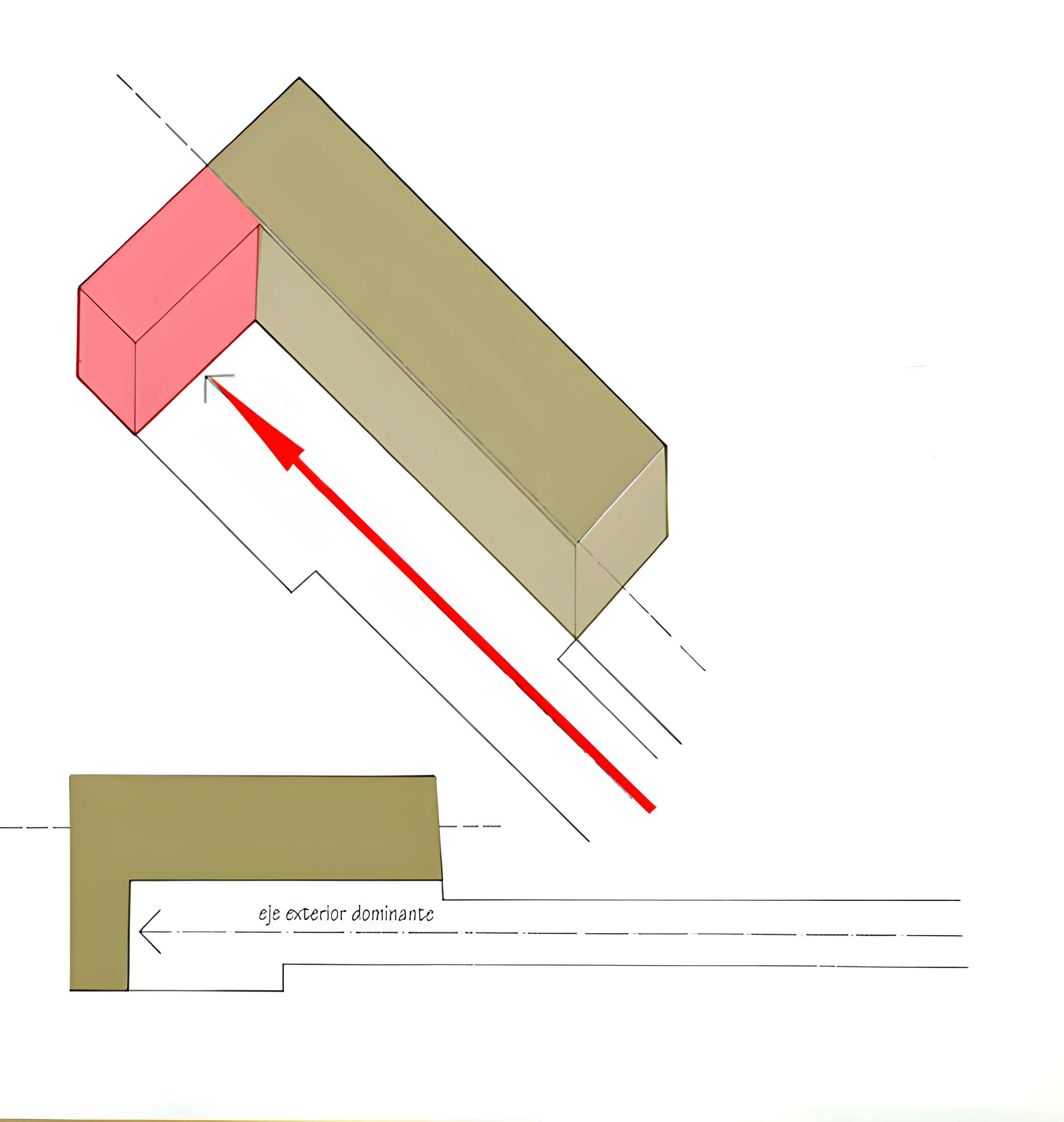 Villa Jeanneret-Raaf, actuellement Fondation Le Corbusier