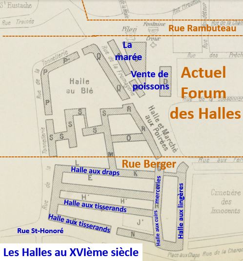 Quartier des Halles - Paris 1er