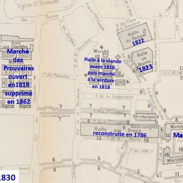 Quartier des Halles - Paris 1er