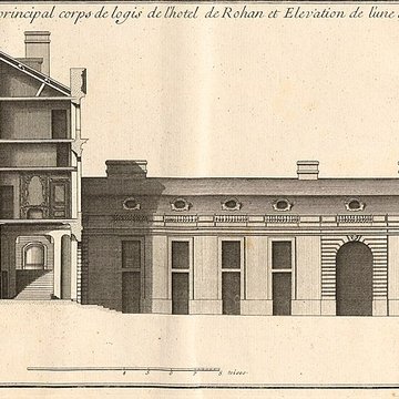 Anciens hôtels de Rohan et Soubise, actuellement Archives Nationales