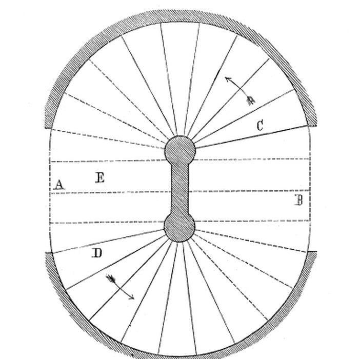 Photo de Collège des Bernardins - Paris