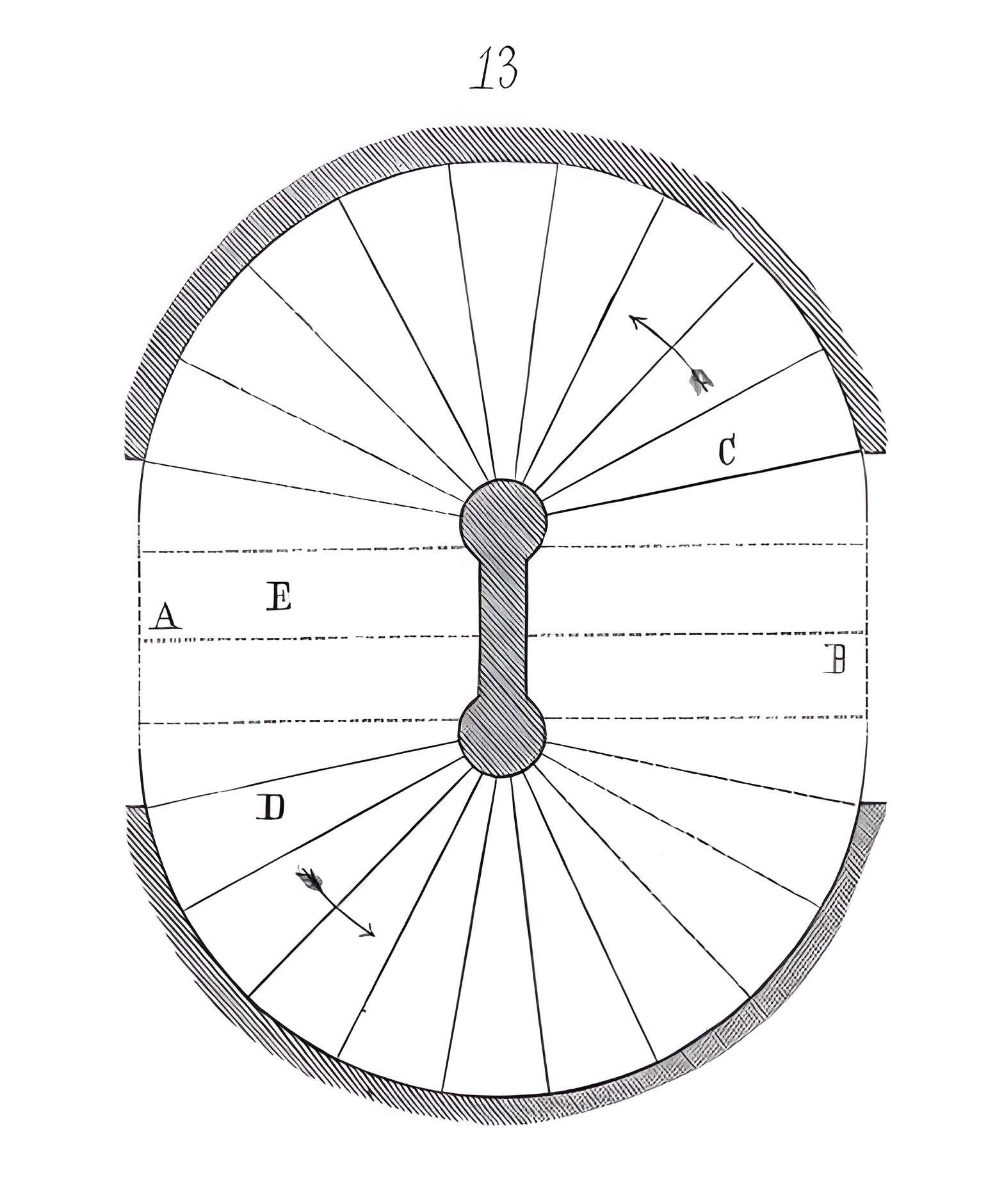 Collège des Bernardins - Paris
