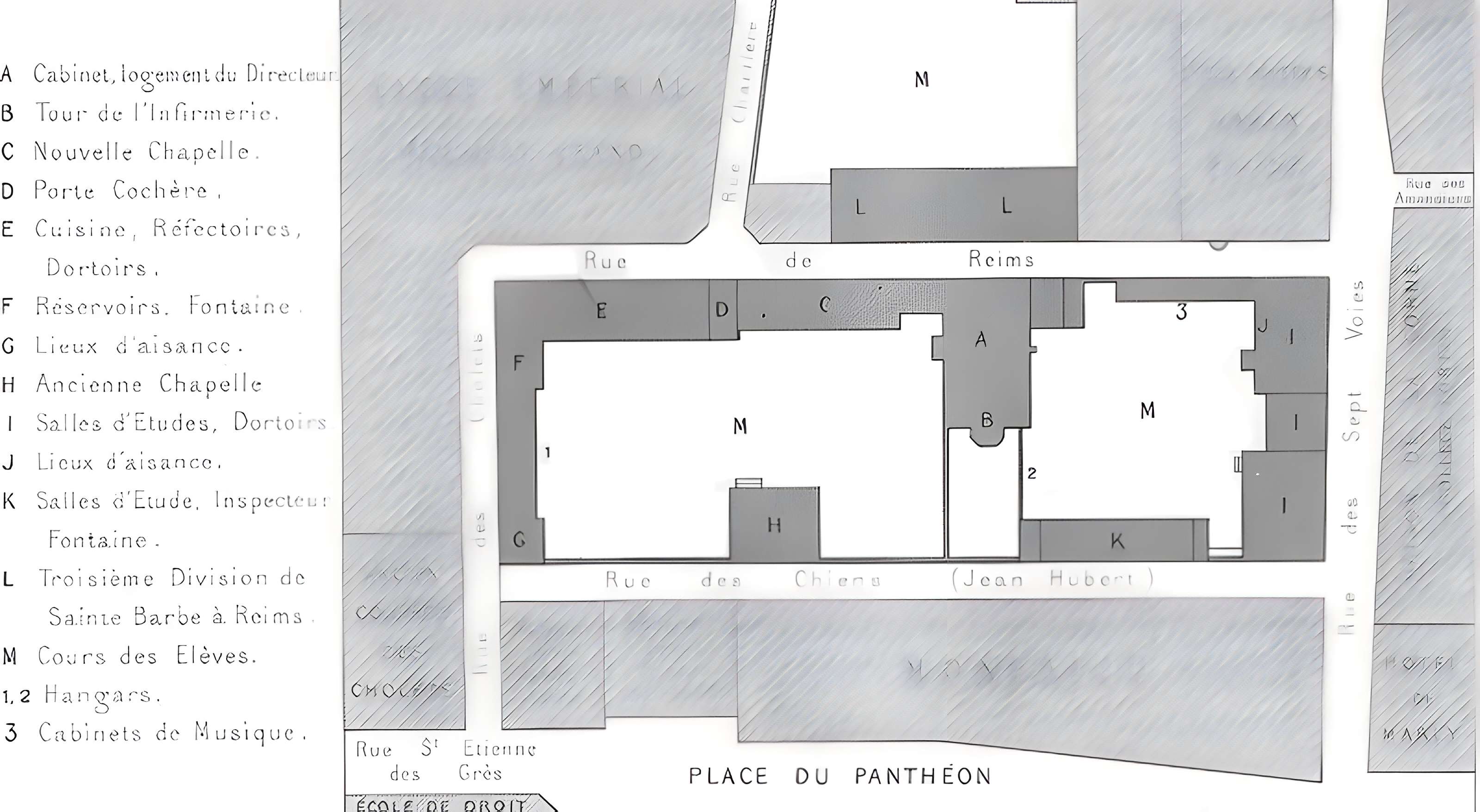 Collège Sainte-Barbe à Paris