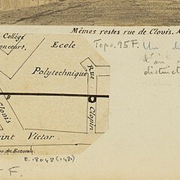 Ecole polytechnique  Voir aussi : Enceinte de Philippe-Auguste