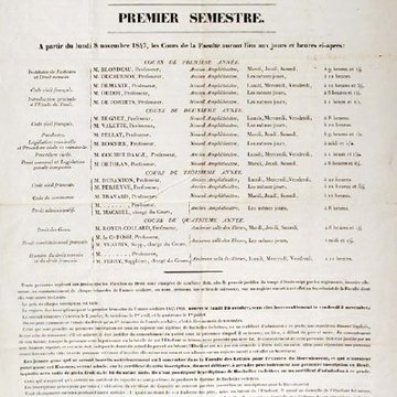 Faculté de droit de Paris