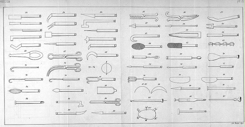 Académie nationale de chirurgie à Paris
