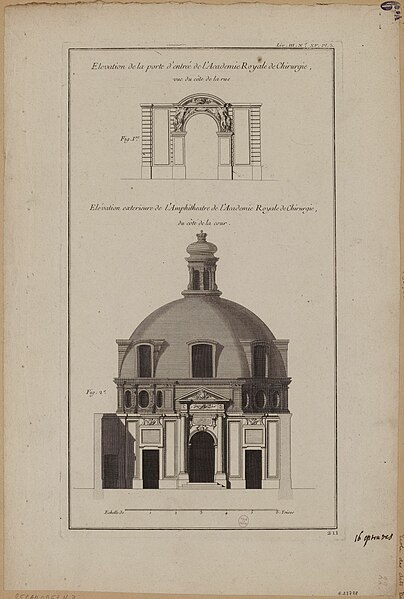 Académie nationale de médecine à Paris