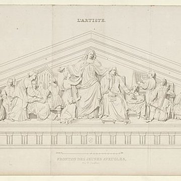 Institut national des jeunes aveugles - Paris 7ème