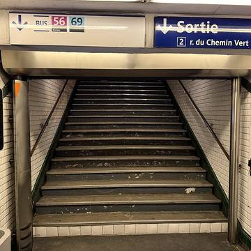 Édicule Guimard de la station Richard-Lenoir - Paris 11ème