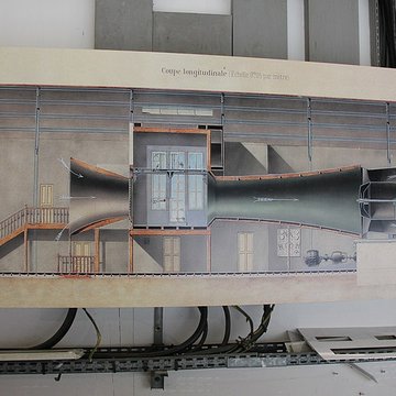 Laboratoire daérodynamisme de Gustave Eiffel - Paris 16ème