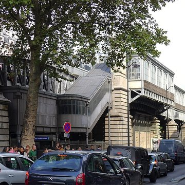 Édicule Guimard de la station Barbès-Rochechouart - Paris 18ème
