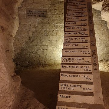 Carrières des Capucins à Paris