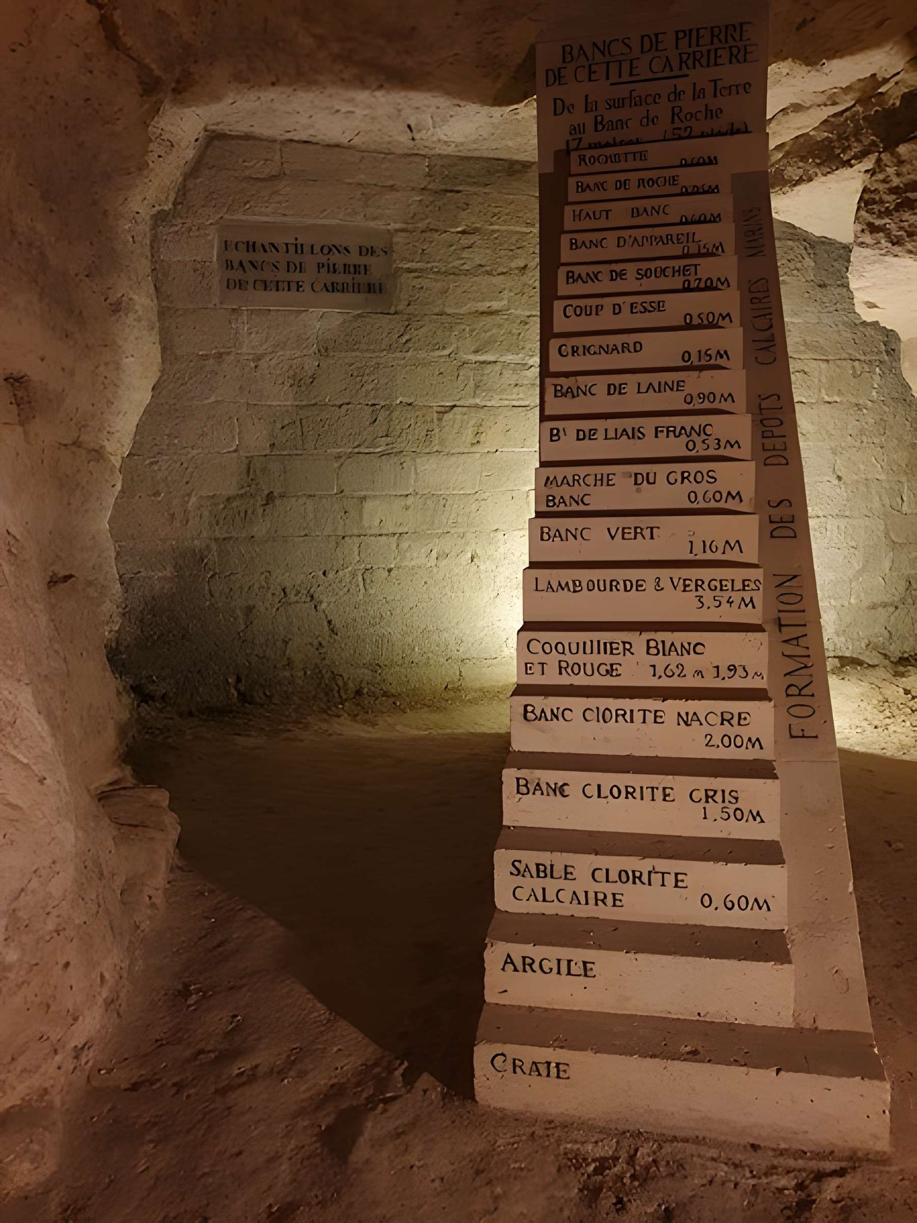 Carrières des Capucins à Paris