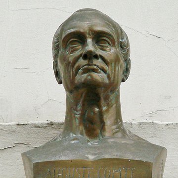 Temple de lHumanité ou du Positivisme