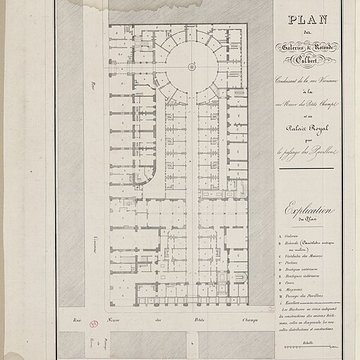 Galerie Colbert - Paris 2ème