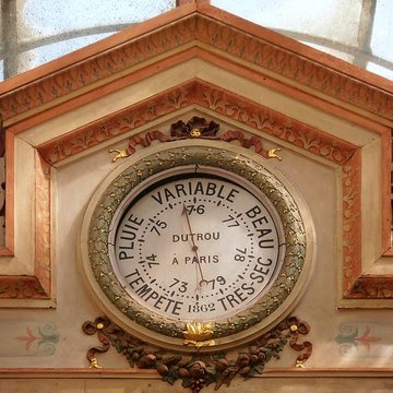 Passage du Bourg-lAbbé - Paris 2ème