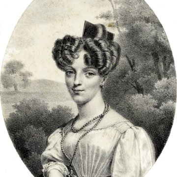 Théâtre Déjazet - Paris 3éme