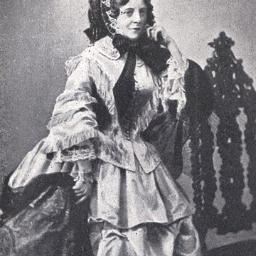 Théâtre Déjazet - Paris 3éme