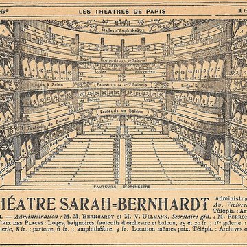 Théâtre de la Ville à Paris