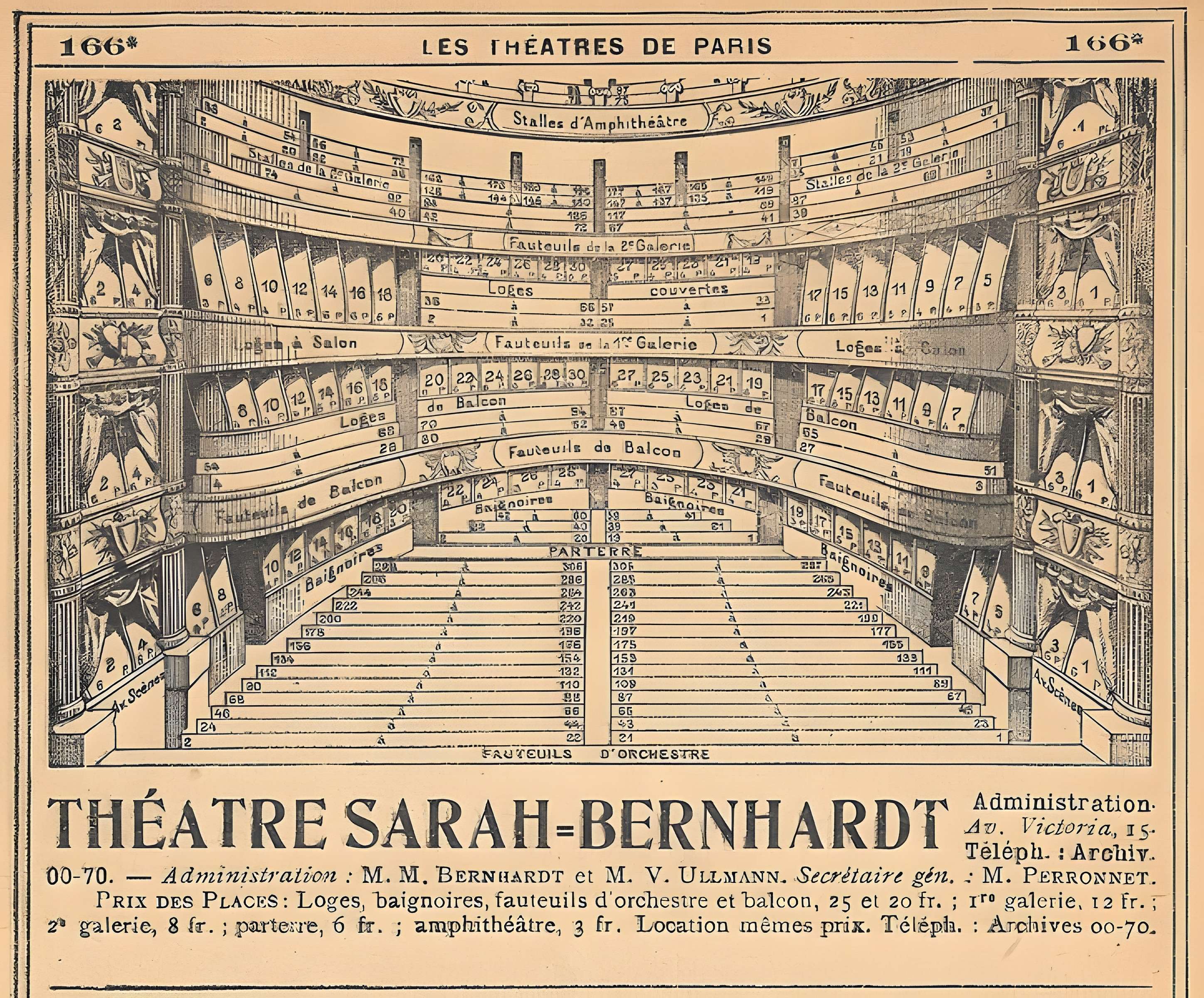 Théâtre de la Ville à Paris