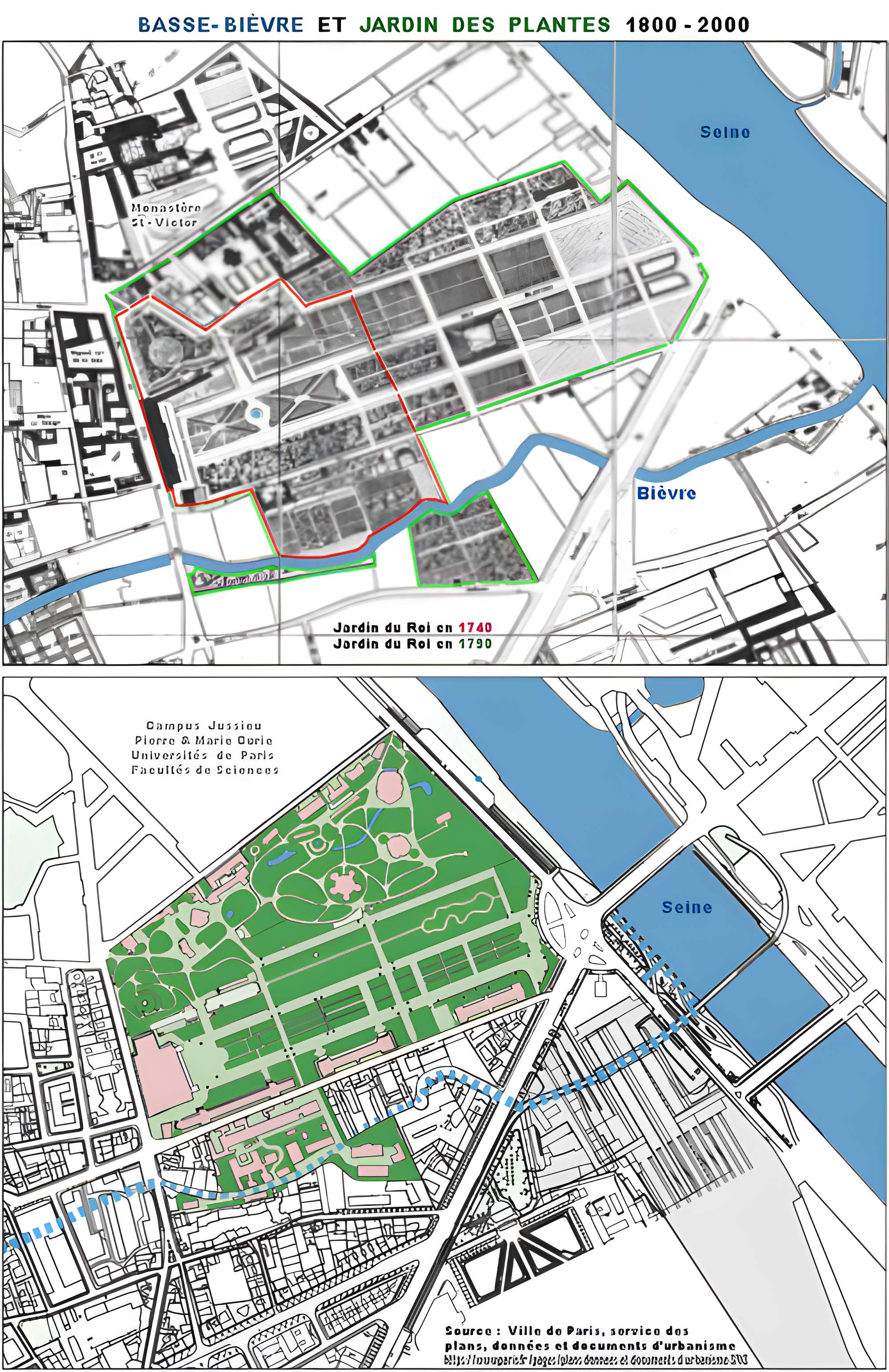 Jardin des Plantes et Museum national d'Histoire naturelle