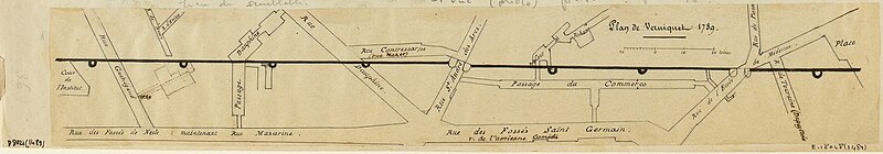 Cour du Commerce-Saint-André - Paris 6ème
