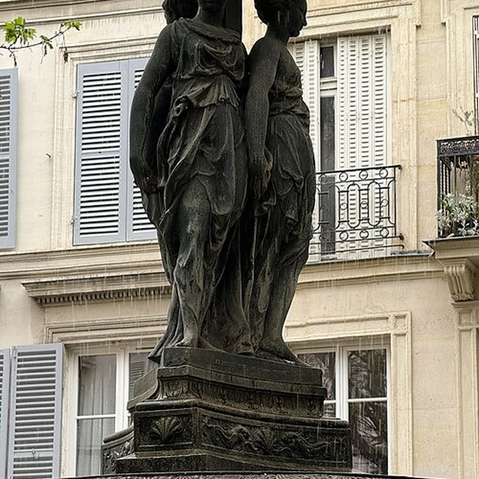 Photo de Cité de Trévise - Paris 9ème