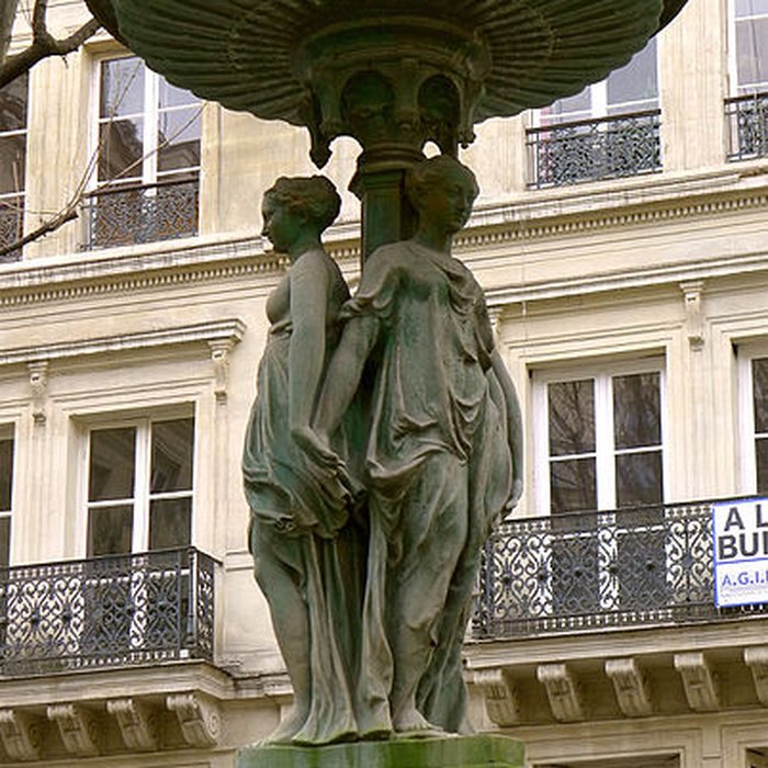 Photo de Cité de Trévise - Paris 9ème