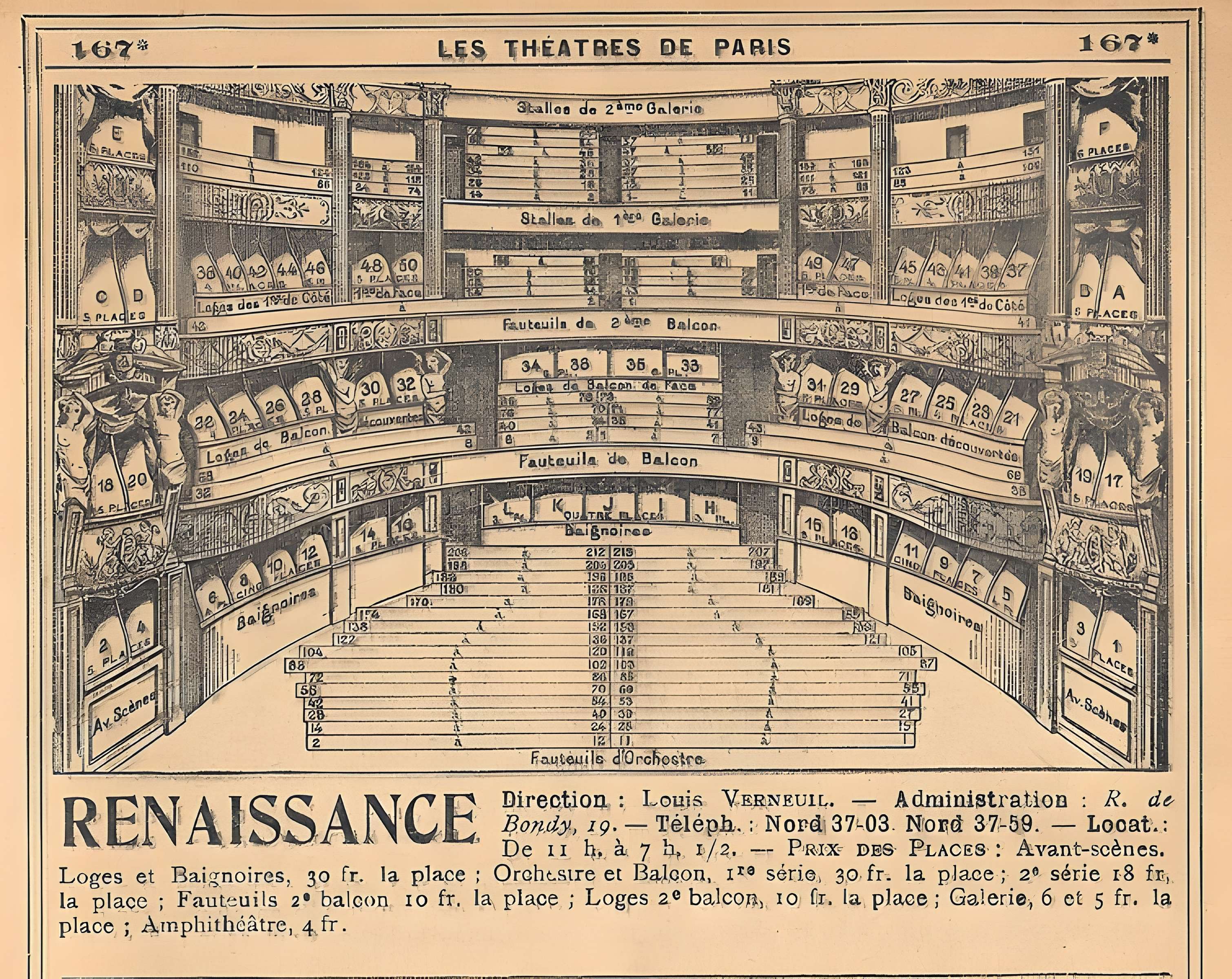 Théâtre de la Renaissance à Paris