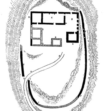 Château de Miglos