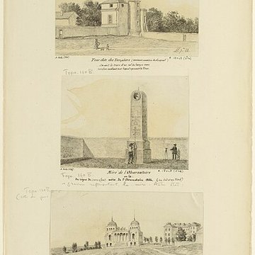 Parc Montsouris - Paris 14ème