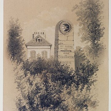 Parc Montsouris - Paris 14ème