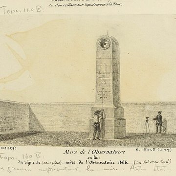 Parc Montsouris - Paris 14ème