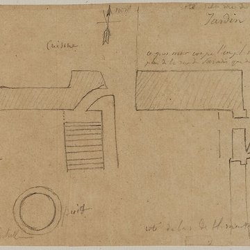 Enceinte de Philippe Auguste 20 Rue Jean-Jacques-Rousseau - Paris 1er